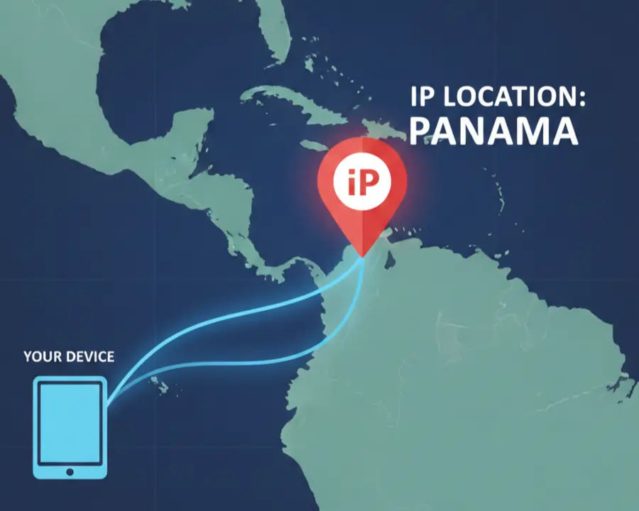 Panama Ip Address